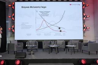 Architektura nie wybacza braku odpowiedzialności, czyli dyskusja o przyszłości podczas konferencji „Architektury-murator”