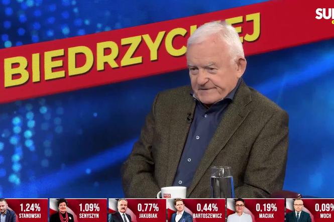 Miller: Największą klęskę poniósł Szymon Hołownia, to będzie miało poważne konsekwencje